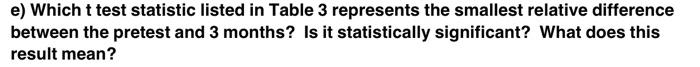 E Which T Test Statistic Listed In Table 3 Represents The Smallest Relative Difference Between The Pretest And 3 Months 1