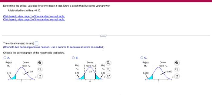 Determine The Critical Value S For A One Mean Z Test Draw A Graph That Illustrates Your Answer A Left Tailed Test Wit 3