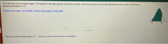 Find The Area Of The Shaded Region The Graph To The Right Depicts Iq Scores Of Adults And Those Scores Are Normally Di 1