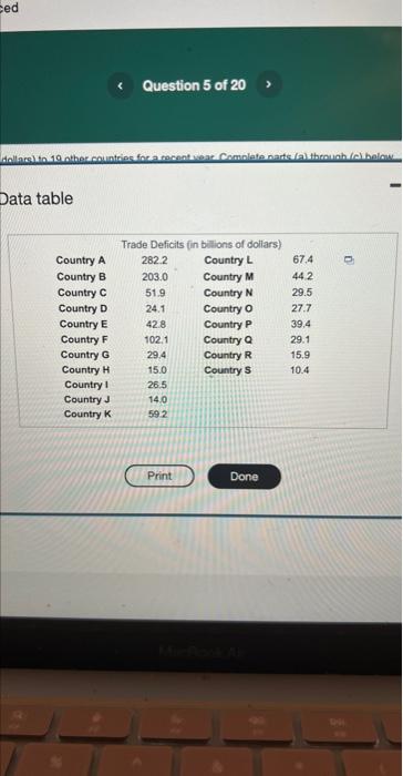 The Accompanying Table Shows Trade Deficits For A Certain Country In Billions Of Dollars To 19 Other Countries For A R 6