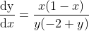 Consider The Differential Equation Solve It By Hand Using The Separation Of Variables Technique You Should Be Able To 1