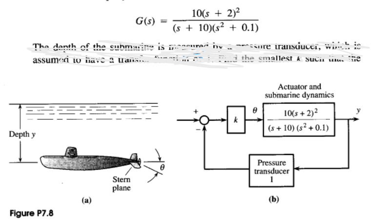 8 15 Consider The Control Of The Depth Of A Submarine Discussed In Problem 7 8 Design An Overall System To Meet 1 Po 2