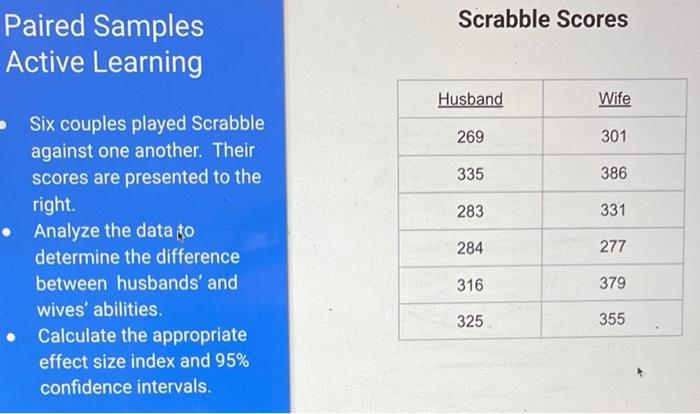 Paired Samples Active Learning Six Couples Played Scrabble Against One Another Their Scores Are Presented To The Right 1