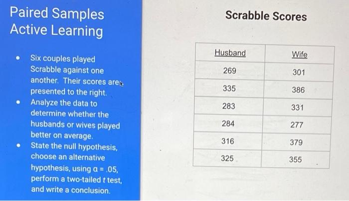 Paired Samples Active Learning Six Couples Played Scrabble Against One Another Their Scores Are Presented To The Right 1