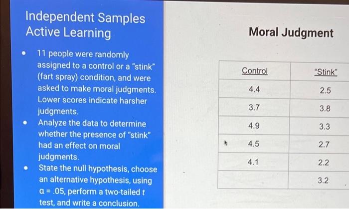 Independent Samples Active Learning 11 People Were Randomly Assigned To A Control Or A Stink Fart Spray Condition A 1
