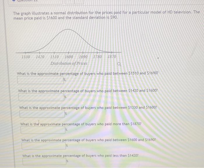Ligit 22 The Graph Illustrates A Normal Distribution For The Prices Paid For A Particular Model Of Hd Television The Me 1