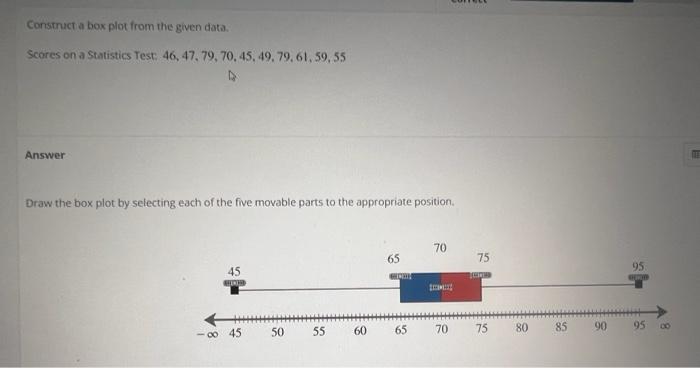 Construct A Box Plot From The Given Data Scores On A Statistics Test 46 47 79 70 45 49 79 61 59 55 Answer Dra 1