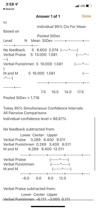 20 The Following Experiment Was Conducted To See If The Kind Of Feedback Beginning Baseball Players Receives Has An Imp 5