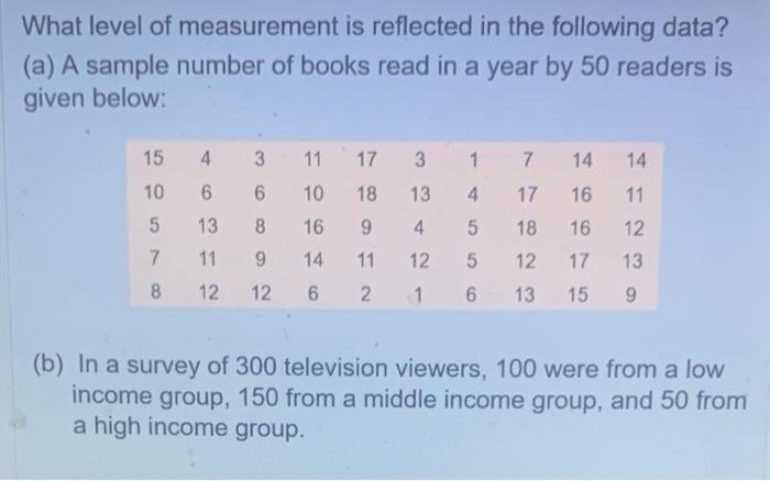 What Level Of Measurement Is Reflected In The Following Data A A Sample Number Of Books Read In A Year By 50 Readers 1