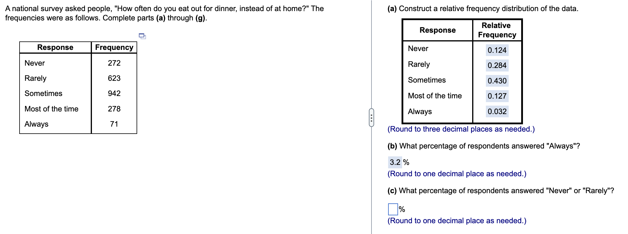 A National Survey Asked People How Often Do You Eat Out For Dinner Instead Of At Home The Frequencies Were As Follo 1