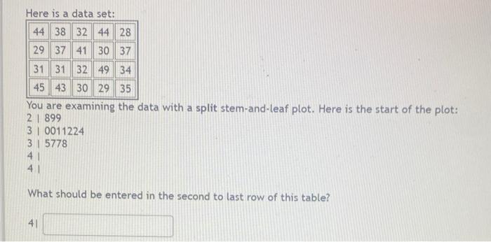 Here Is A Data Set 44 38 32 44 28 29 37 41 30 37 31 31 32 49 34 45 43 30 29 35 You Are Examining The Data With A Split 1