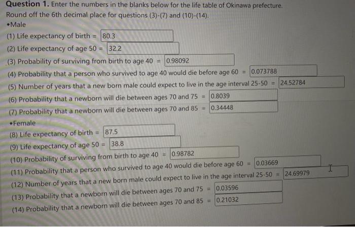 Question 1 Enter The Numbers In The Blanks Below For The Life Table Of Okinawa Prefecture Round Off The 6th Decimal Pl 1