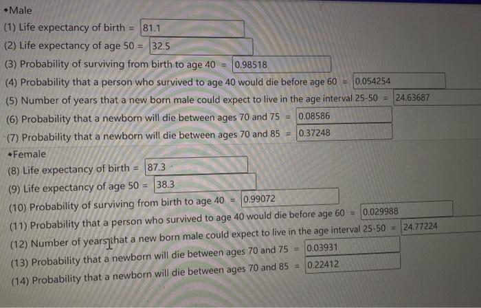 Question 1 Enter The Numbers In The Blanks Below For The Life Table Of Okinawa Prefecture Round Off The 6th Decimal Pl 2