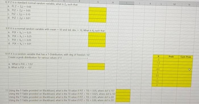 8 If Z Is A Standard Normal Random Variable What Is Zo Such That A P Z Z 0 68 B P Z Z 0 05 C P Z Z 0 10 D P Z Z 1
