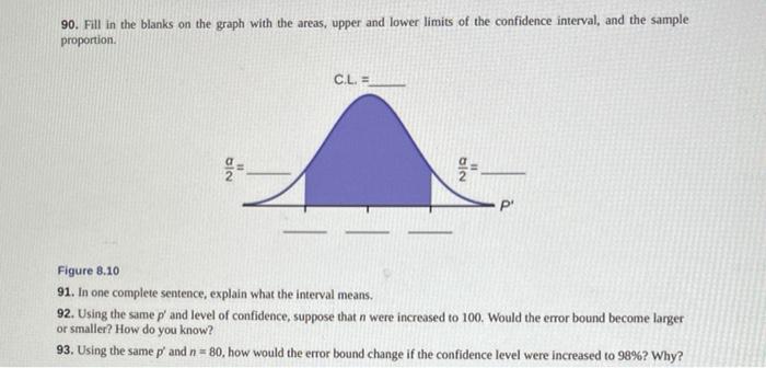 90 Fill In The Blanks On The Graph With The Areas Upper And Lower Limits Of The Confidence Interval And The Sample Pr 1