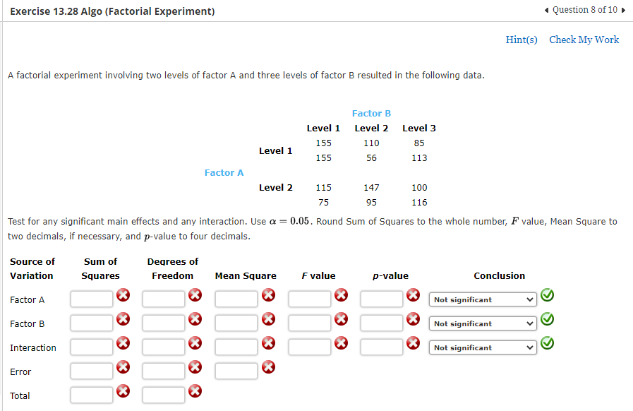 Exercise 13 28 Algo Factorial Experiment A Factorial Experiment Involving Two Levels Of Factor A And Three Levels Of F 1