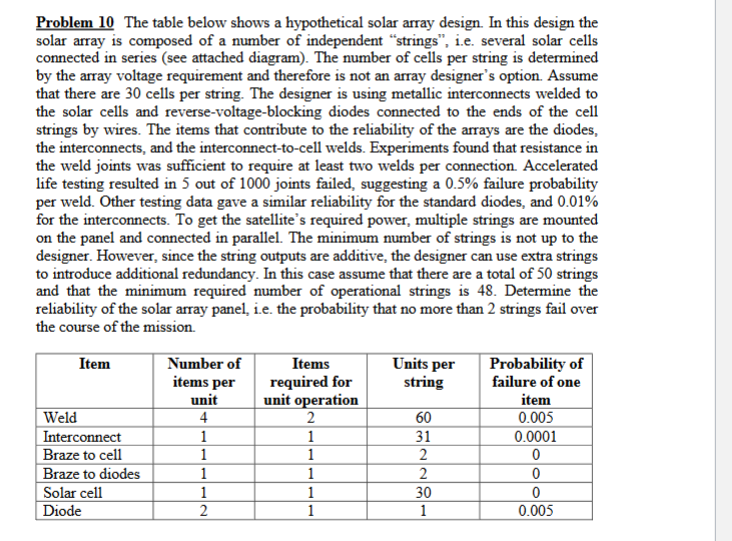 Problem 10 The Table Below Shows A Hypothetical Solar Array Design In This Design The Solar Array Is Composed Of A Numb 1