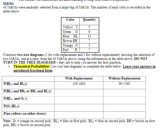 M Ms 40 M Ms Were Randomly Selected From A Large Bag Of M Ms The Number Of Each Color Is Recorded In The Table Below C 1