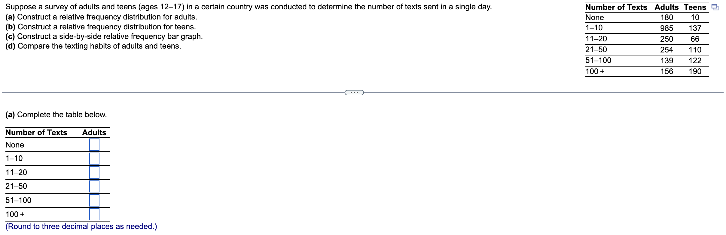 Suppose A Survey Of Adults And Teens Ages 12 17 In A Certain Country Was Conducted To Determine The Number Of Texts Se 1