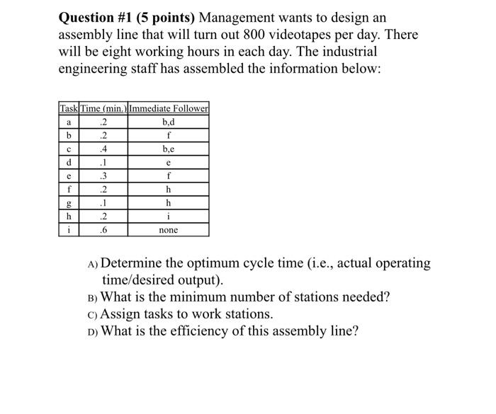 Question 1 5 Points Management Wants To Design An Assembly Line That Will Turn Out 800 Videotapes Per Day There Will 1