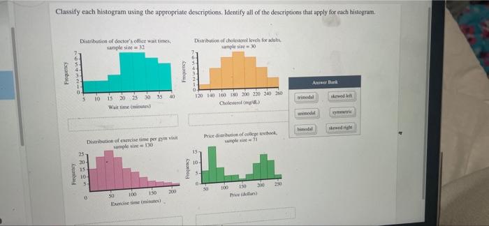 Estion 6 Of 22 The Histogram Displays The Number Of 2015 Births Among U S Women Ages 10 To 50 Each Bin Represents An I 2