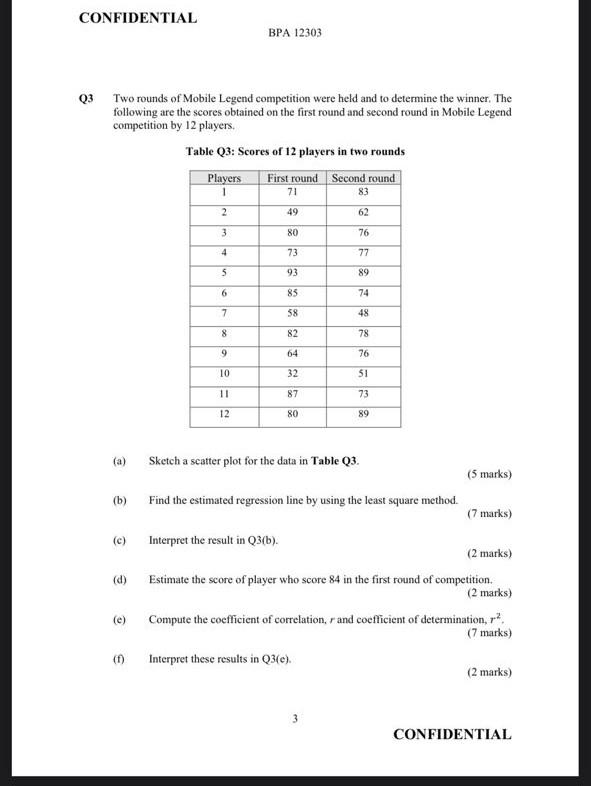 Confidential Bpa 12303 Q1 Two Types Of Drugs Were Used On 5 And 7 Patients For Reducing Their Weights In Jerry S Slim B 2
