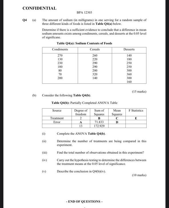 Confidential Bpa 12303 Q1 Two Types Of Drugs Were Used On 5 And 7 Patients For Reducing Their Weights In Jerry S Slim B 3