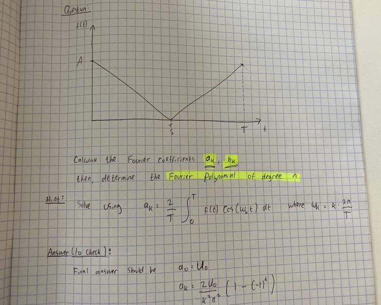 Question Regarding Fourier Coefficients 1