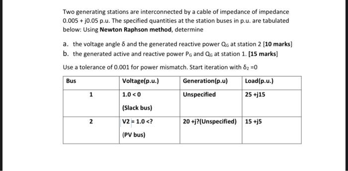 Two Generating Stations Are Interconnected By A Cable Of Impedance Of Impedance 0 005 Jo 05 P U The Specified Quantit 1