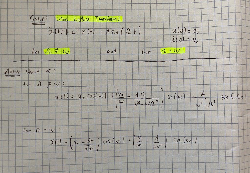 This Question Is Regarding Laplace Transform Please Ensure That The Final Answer After The Working Out Should Be The Sam 1