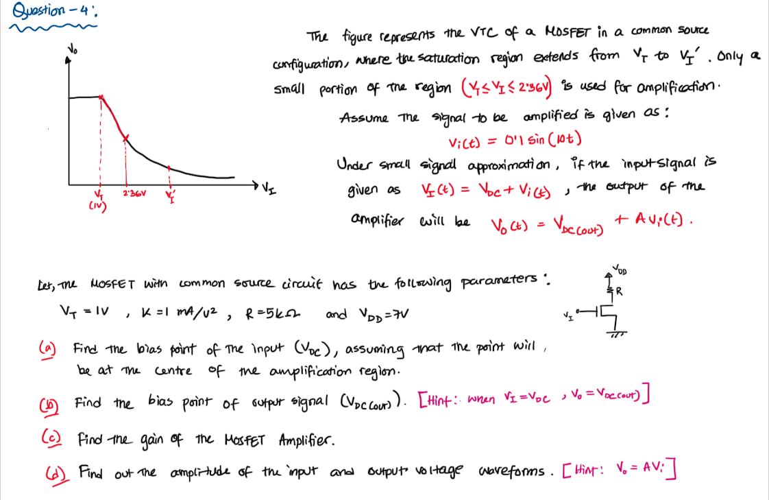 Question 4 Vo The Figure Represents The Vtc Of A Mosfet In A Common Source Configuration Where The Saturation Regio 1