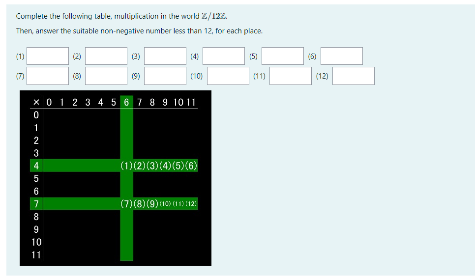 Complete The Following Table Multiplication In The World Z 8z Then Answer The Suitable Non Negative Number Less Than 2