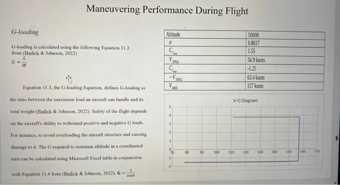 Maneuvering Performance During Flight G Loading G Loading Is Calculated Using The Following Equation 11 3 From Badick 1