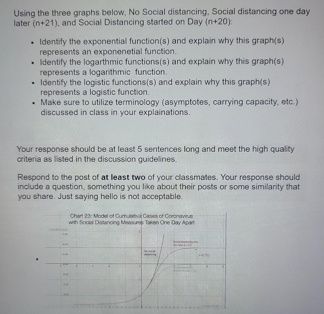 Using The Three Graphs Below No Social Distancing Social Distancing One Day Later N 21 And Social Distancing Starte 1