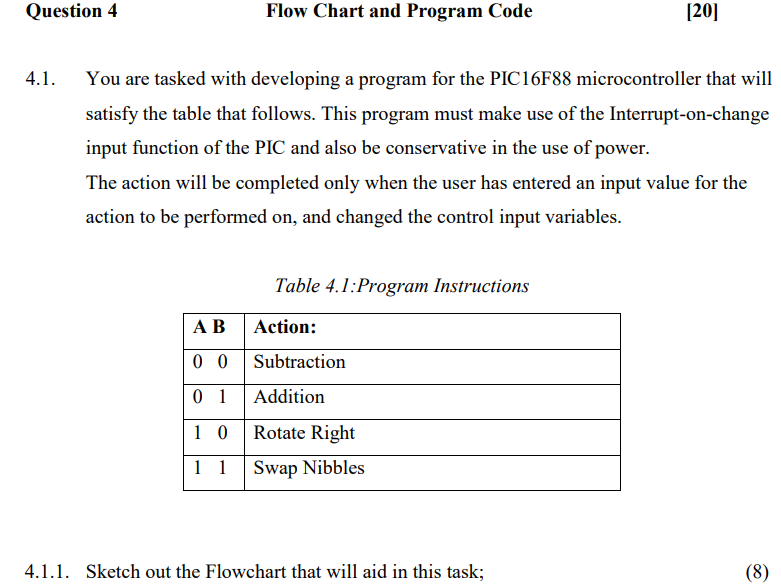 Question 4 Flow Chart And Program Code 20 4 1 You Are Tasked With Developing A Program For The Pic16f88 Microcontroll 1