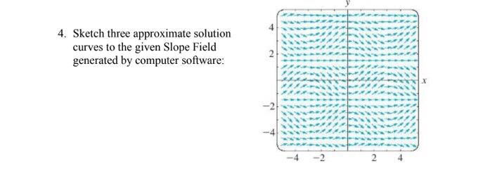 4 Sketch Three Approximate Solution Curves To The Given Slope Field Generated By Computer Software 2 T 1