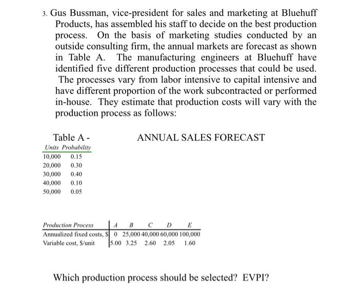 3 Gus Bussman Vice President For Sales And Marketing At Bluehuff Products Has Assembled His Staff To Decide On The Be 1