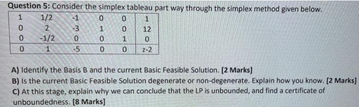 Question 5 Consider The Simplex Tableau Part Way Through The Simplex Method Given Below 1 1 2 0 2 0 1 2 0 1 130 5 0 1