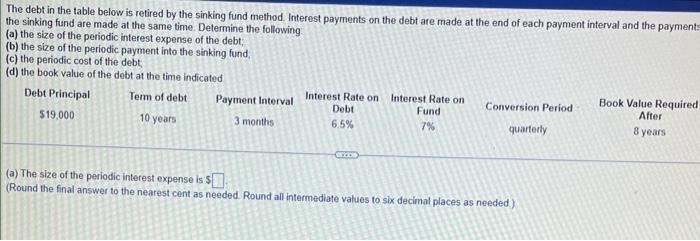 The Debt In The Table Below Is Retired By The Sinking Fund Method Interest Payments On The Debt Are Made At The End Of 1