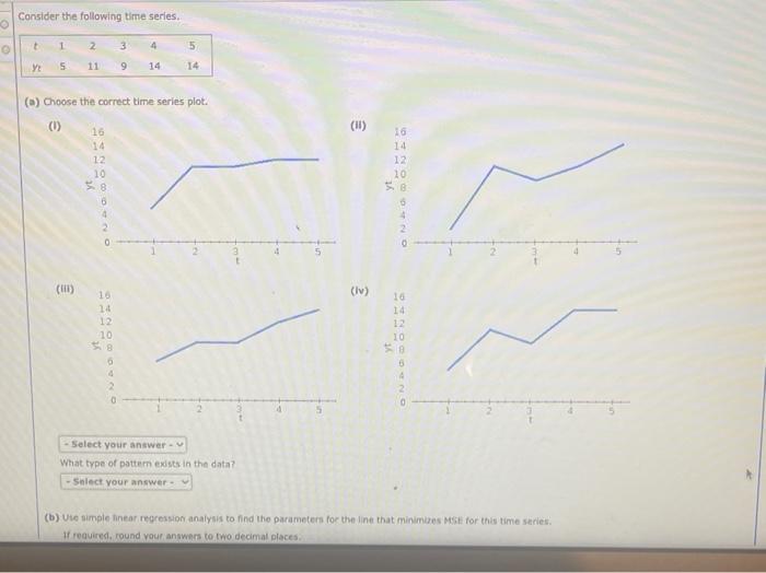 O O Consider The Following Time Series T 1 5 Yt 2 11 1 A Choose The Correct Time Series Plot 1 16 Synobbeno 14 1 1