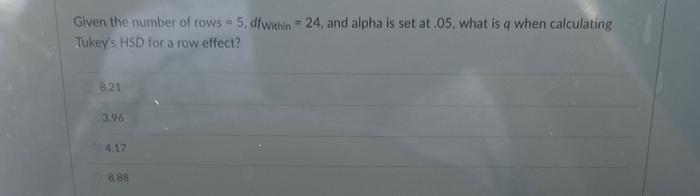 Given The Number Of Rows 5 Dfwithin 24 And Alpha Is Set At 05 What Is Q When Calculating Tukey S Hsd For A Row Ef 1