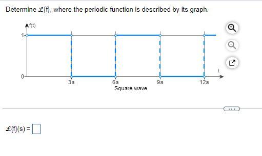 Determine F Where The Periodic Function Is Described By Its Graph F T L F S 3a 6a Square Wave 9a 12a Q 1