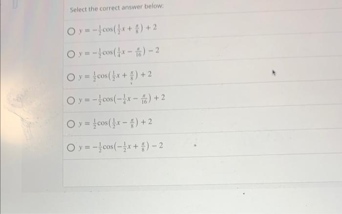 Question 7 1 Point Which Of The Answer Choices Gives An Equation Of The Graph Given Below 3 2 1 7 2 5 14 15 2 5 2