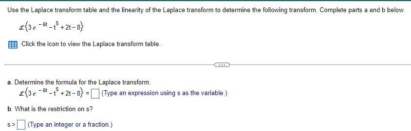 Use The Laplace Transform Table And The Linearity Of The Laplace Transform To Determine The Following Transform Complet 1