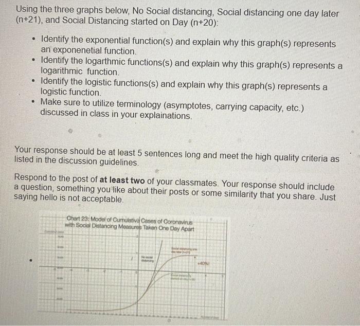 Using The Three Graphs Below No Social Distancing Social Distancing One Day Later N 21 And Social Distancing Starte 1