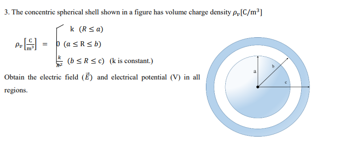 3 The Concentric Spherical Shell Shown In A Figure Has Volume Charge Density Pp C M3 K Rsa Polo Th A Sr Sb B Sr Sc 1