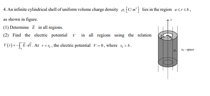 4 An Infinite Cylindrical Shell Of Uniform Volume Charge Density P C M Lies In The Region Asrsb As Shown In Figure 1