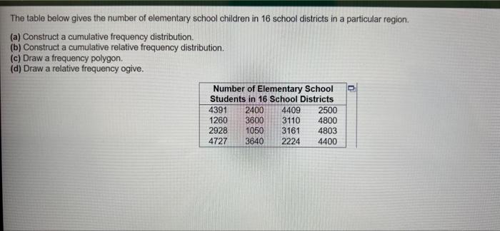 The Table Below Gives The Number Of Elementary School Children In 16 School Districts In A Particular Region A Constr 1