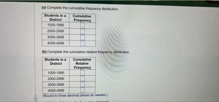 The Table Below Gives The Number Of Elementary School Children In 16 School Districts In A Particular Region A Constr 2
