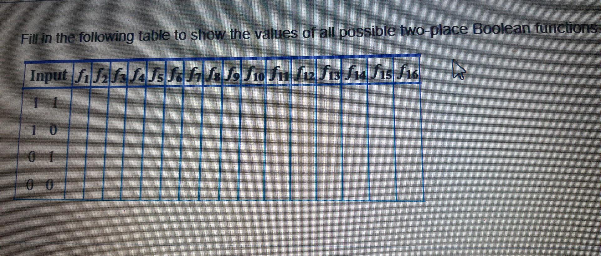 Fill In The Following Table To Show The Values Of All Possible Two Place Boolean Functions Input Fif2f3ffs Fcf7 Fs Fo F1 1